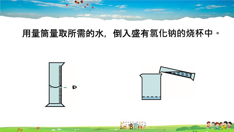 实验活动5 一定溶质质量分数的氯化钠溶液的配制第7页