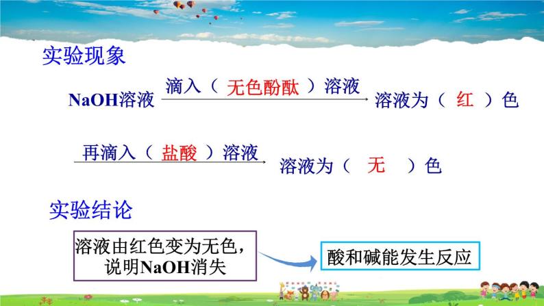 人教版化学九年级下册  第十单元 酸和碱  课题2 酸和碱的中和反应【课件+素材】08