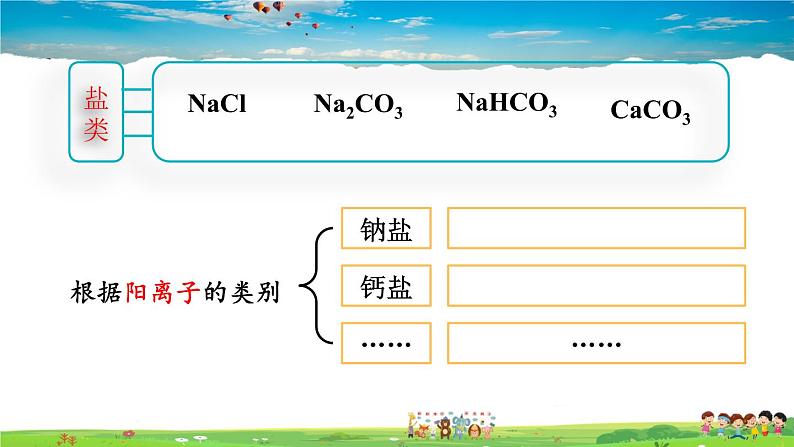 人教版化学九年级下册 第十一单元 盐 化肥 课题1 生活中常见的盐【课件+素材】08