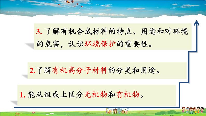 人教版化学九年级下册 第十二单元 化学与生活 课题3 有机合成材料【课件+素材】03