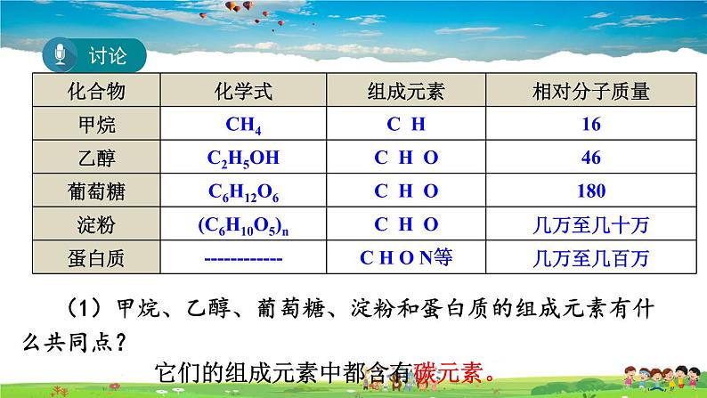 人教版化学九年级下册 第十二单元 化学与生活 课题3 有机合成材料【课件+素材】05
