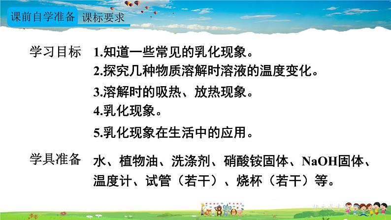 人教版化学九年级下册 第九单元 课题1 溶液的形成 第2课时 溶解时的吸热或放热现象 乳化现象【课件+素材】02