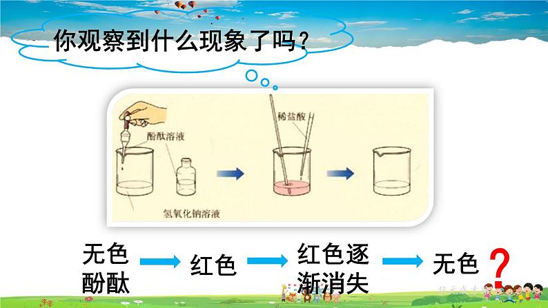 人教版化学九年级下册 第十单元 课题2 酸和碱的中和反应 第1课时 中和反应【课件+素材】07