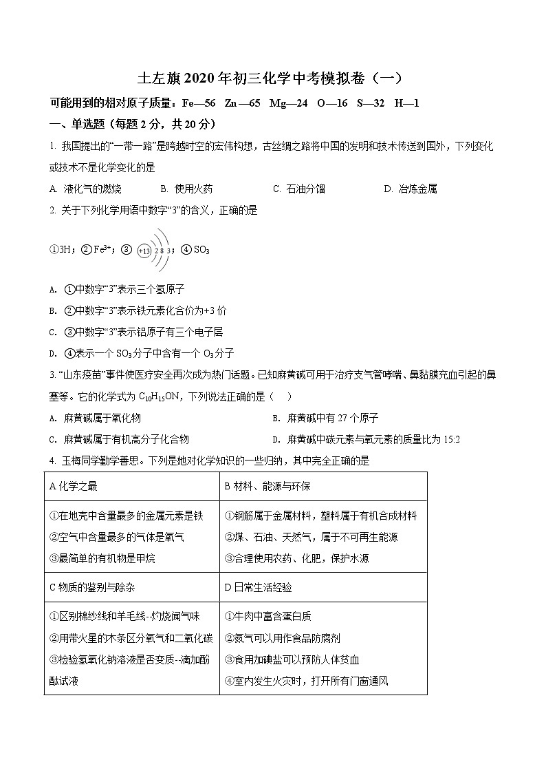 精品解析:2020年内蒙古呼和浩特市土默特左旗中考一模化学试题01