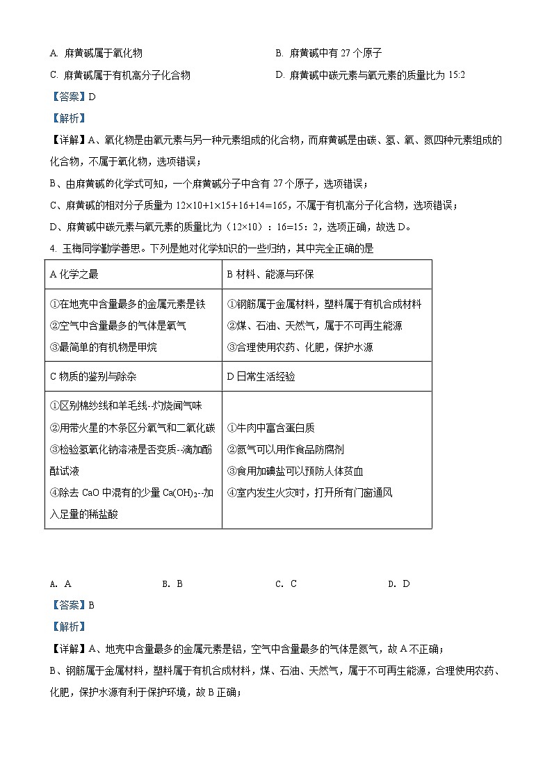 精品解析:2020年内蒙古呼和浩特市土默特左旗中考一模化学试题02