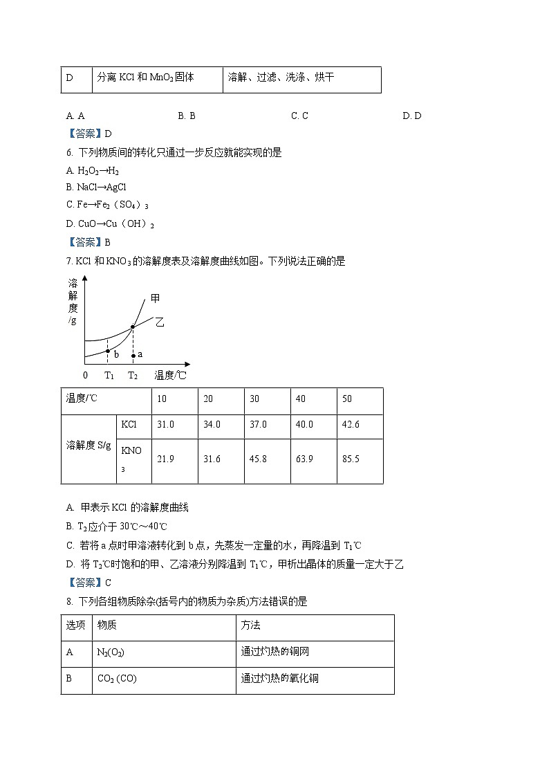 2020年山东省济宁市鱼台县中考一模化学试题第2页