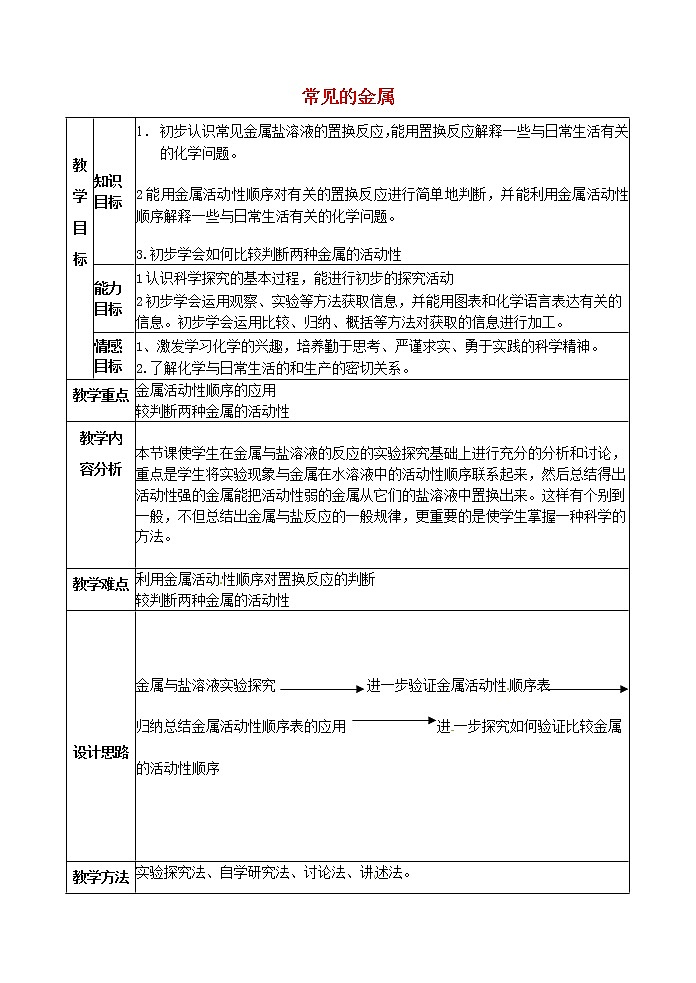 鲁教五四制初中化学九年级全册《第四单元 2 金属的化学性质》教案第1页