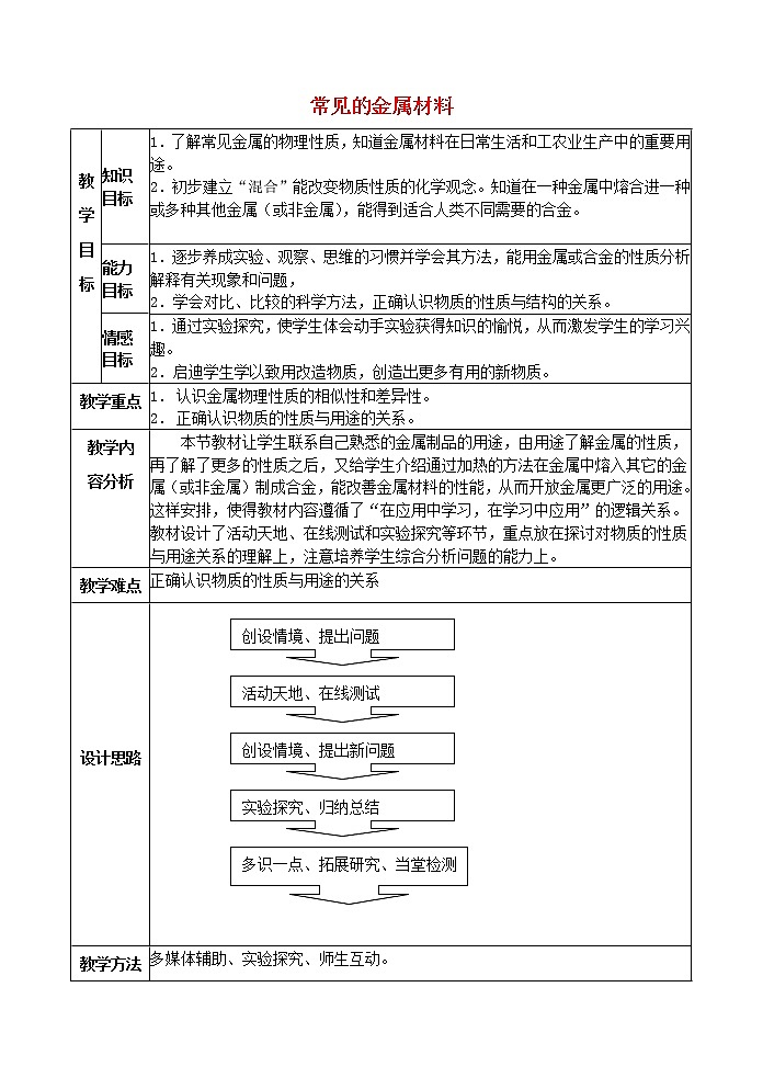 鲁教五四制初中化学九年级全册《第四单元 1 常见的金属材料》教案第1页