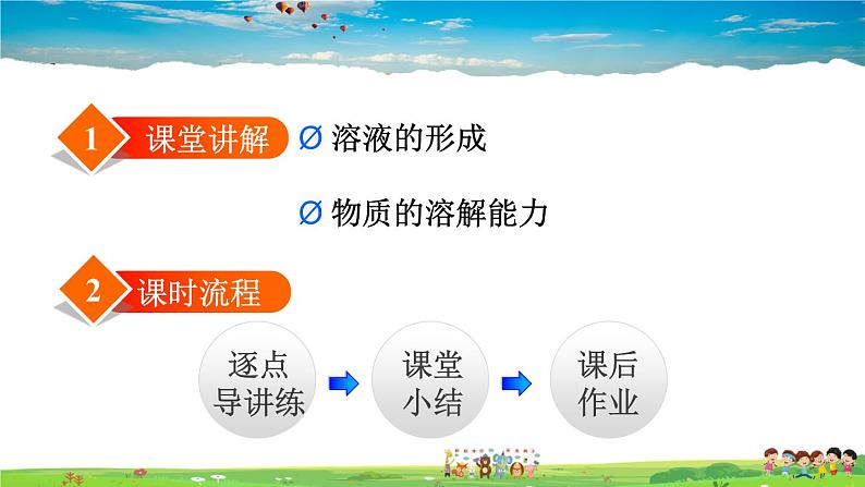 人教版化学九年级下册 9.1.1 溶液及其组成【课件+素材】02