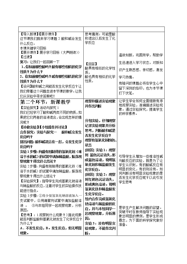 鲁教版(五四制)九年级全一册 2.4 酸碱中和反应(9)(教案)第2页