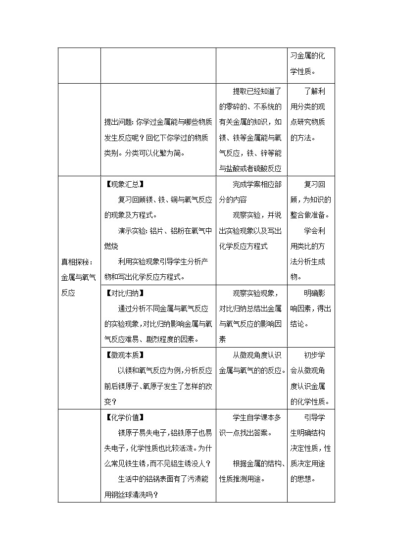 鲁教版(五四制)九年级全一册 4.2 金属的化学性质(教案)03
