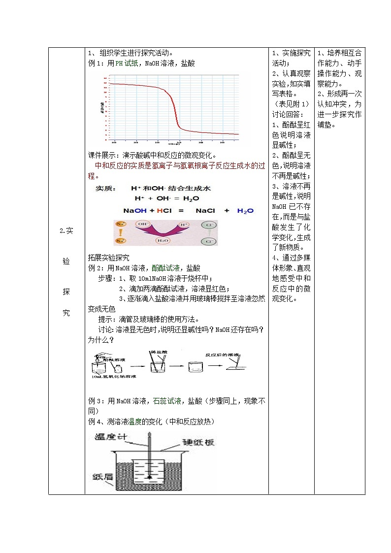 鲁教版(五四制)九年级全一册 2.4  酸碱中和反应(3)(教案)02