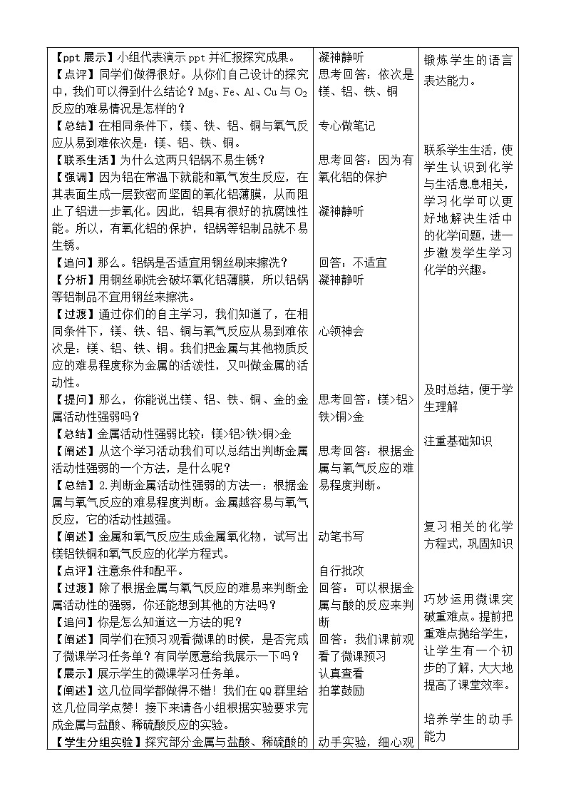 鲁教版(五四制)九年级全一册 4.2 金属的化学性质(9)(教案)第3页