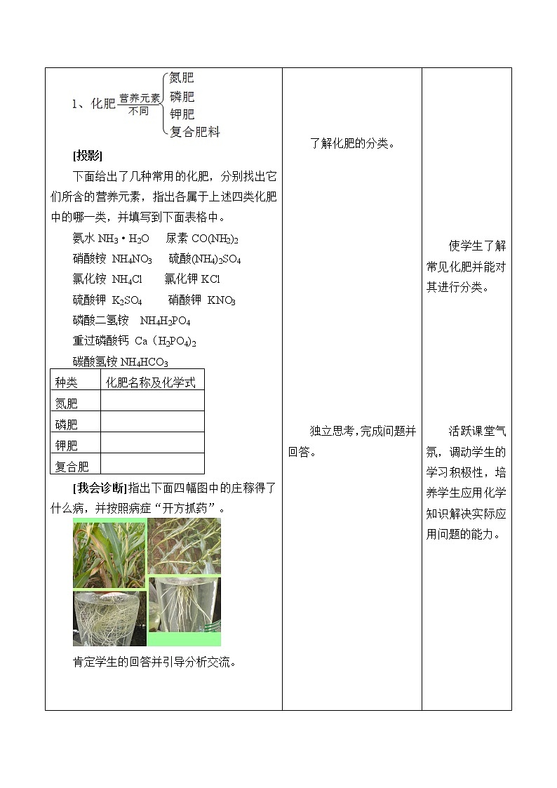 鲁教版(五四制)九年级全一册 6.3 化学与农业生产_(教案)第3页