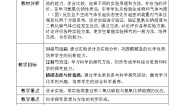 初中化学鲁教版 (五四制)九年级全册到实验室去：探究酸和碱的化学性质教学设计及反思