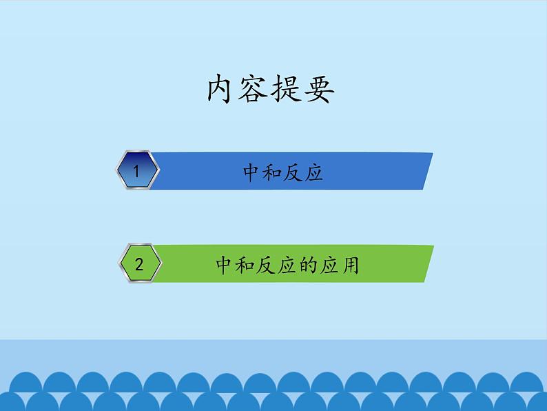 鲁教版(五四制)化学九年级全一册 2.4 酸碱中和反应_1(课件)第2页
