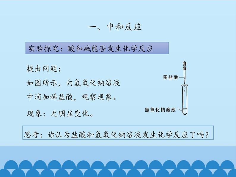 鲁教版(五四制)化学九年级全一册 2.4 酸碱中和反应_1(课件)第5页