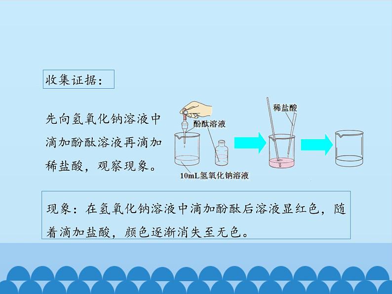 鲁教版(五四制)化学九年级全一册 2.4 酸碱中和反应_1(课件)第6页