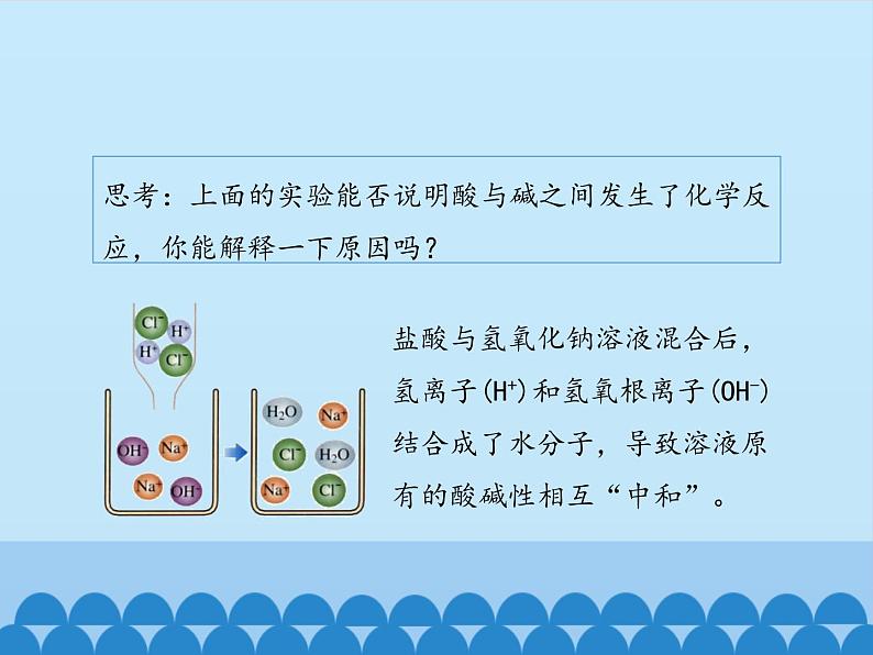 鲁教版(五四制)化学九年级全一册 2.4 酸碱中和反应_1(课件)第7页
