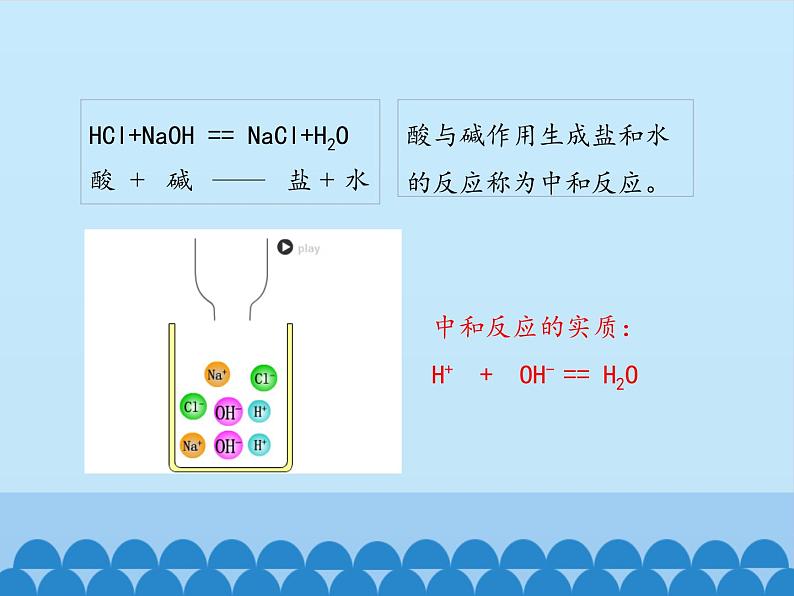 鲁教版(五四制)化学九年级全一册 2.4 酸碱中和反应_1(课件)第8页