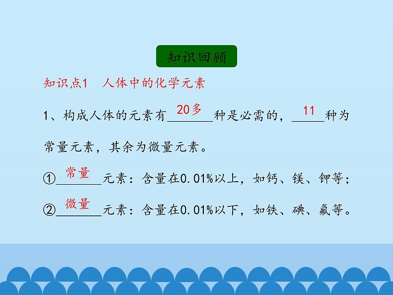 鲁教版(五四制)化学九年级全一册 5.2 化学元素与人体健康_1(课件)第3页