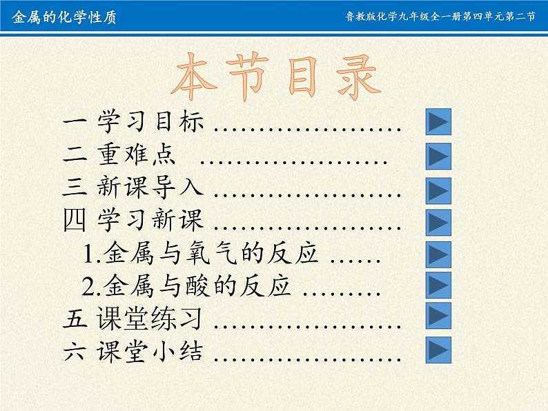 鲁教版(五四制)化学九年级全一册 4.2 金属的化学性质 (2)(课件)第2页