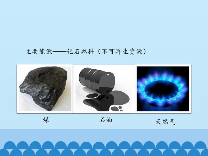 鲁教版（五四制）化学九年级全一册 6.化学与能源开发_1（课件）04