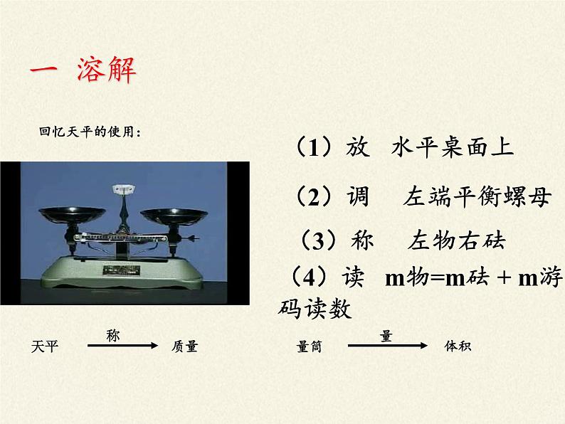 鲁教版(五四制)化学九年级全一册 第三单元 到实验室去:粗盐中难溶性杂质的去除(1)(课件)07