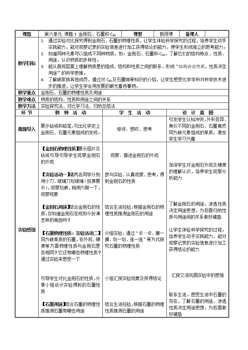 人教版(五四制)八年级全一册化学 第六单元 课题1 金刚石、石墨和C60(6)(教案)第1页