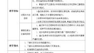 2020-2021学年第七单元 燃料及其利用课题2 燃料的合理利用与开发教学设计