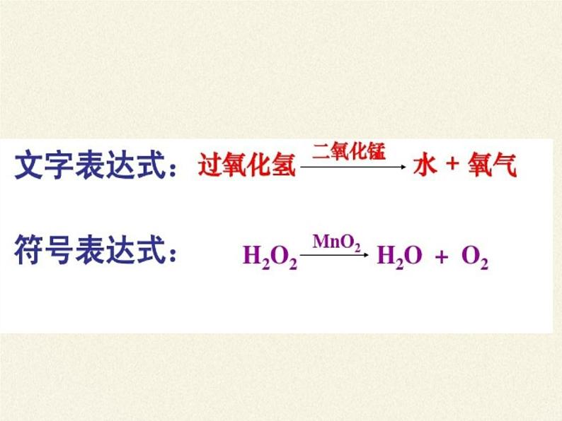 人教版(五四制)八年级全一册化学 第二单元 课题3 制取氧气(5)(课件)第3页