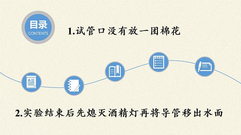 人教版(五四制)八年级全一册化学 第二单元 课题3 制取氧气(6)(课件)第2页