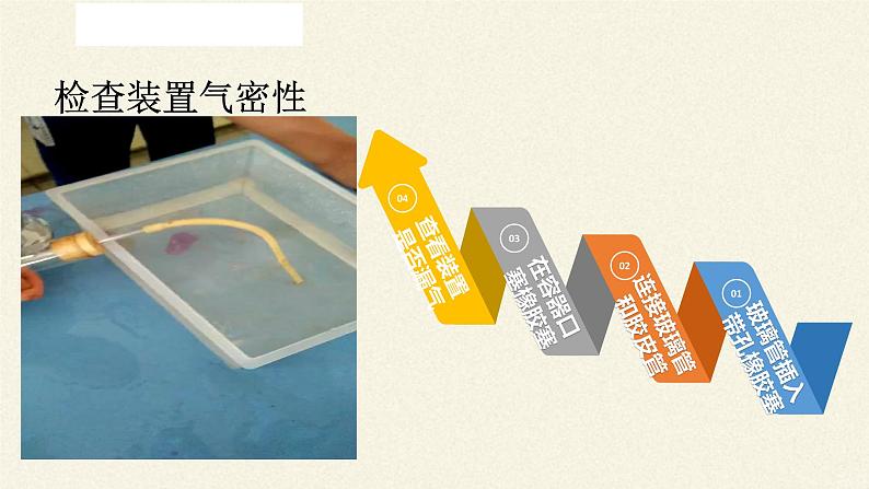 人教版(五四制)八年级全一册化学 第二单元 课题3 制取氧气(6)(课件)第4页