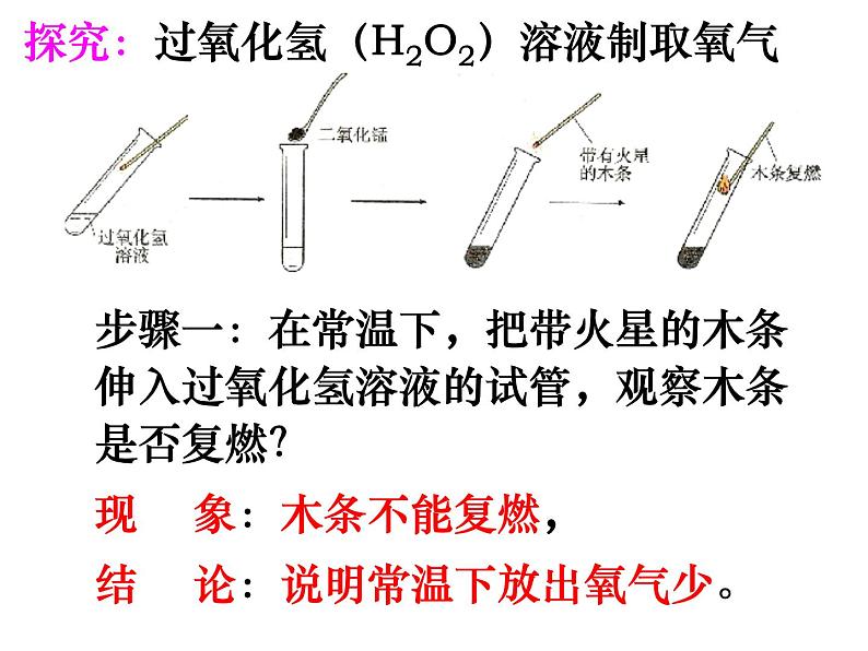 人教版(五四制)八年级全一册化学 第二单元 课题3 制取氧气(课件)第4页