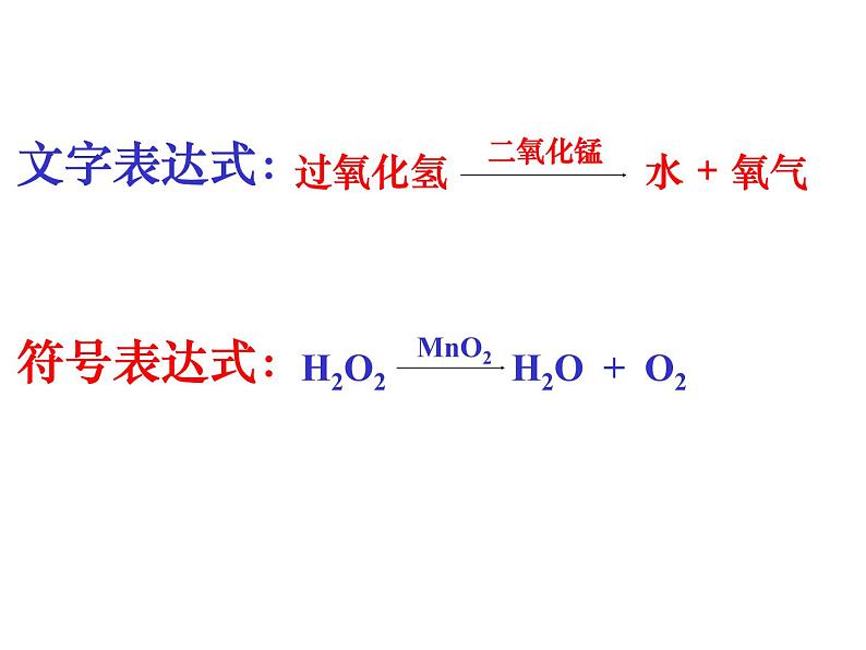 人教版(五四制)八年级全一册化学 第二单元 课题3 制取氧气(课件)第7页