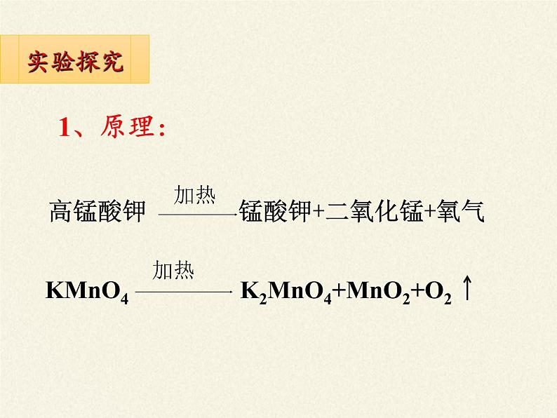 人教版(五四制)八年级全一册化学 第二单元 课题3 制取氧气(课件)第6页