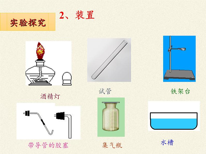 人教版(五四制)八年级全一册化学 第二单元 课题3 制取氧气(课件)第8页