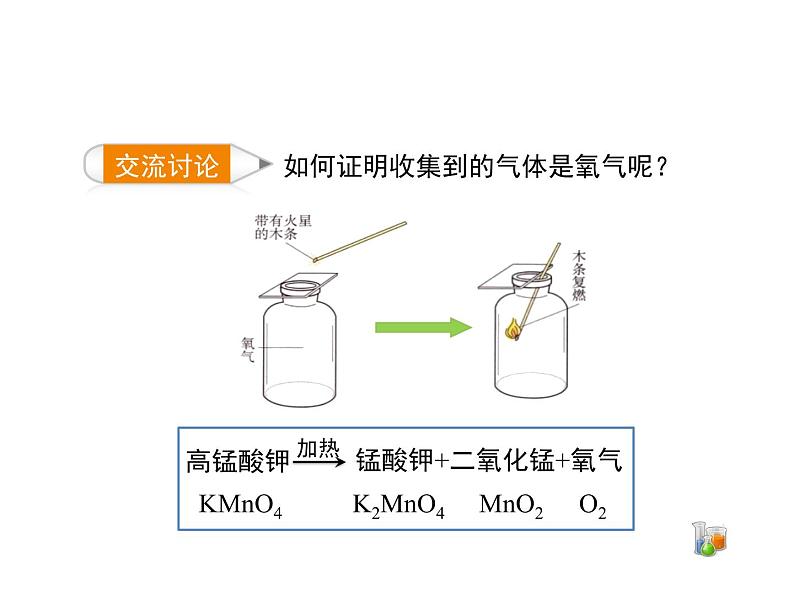 人教版(五四制)八年级全一册化学 第二单元 课题3 制取氧气 (2)(课件)06