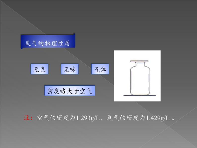 人教版（五四制）八年级全一册化学 第二单元 课题2 氧气(1)（课件）04