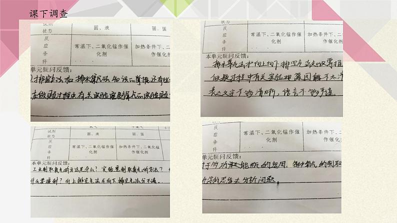 人教版(五四制)八年级全一册化学 第二单元 实验活动1 氧气的实验室制取与性质(课件)第4页