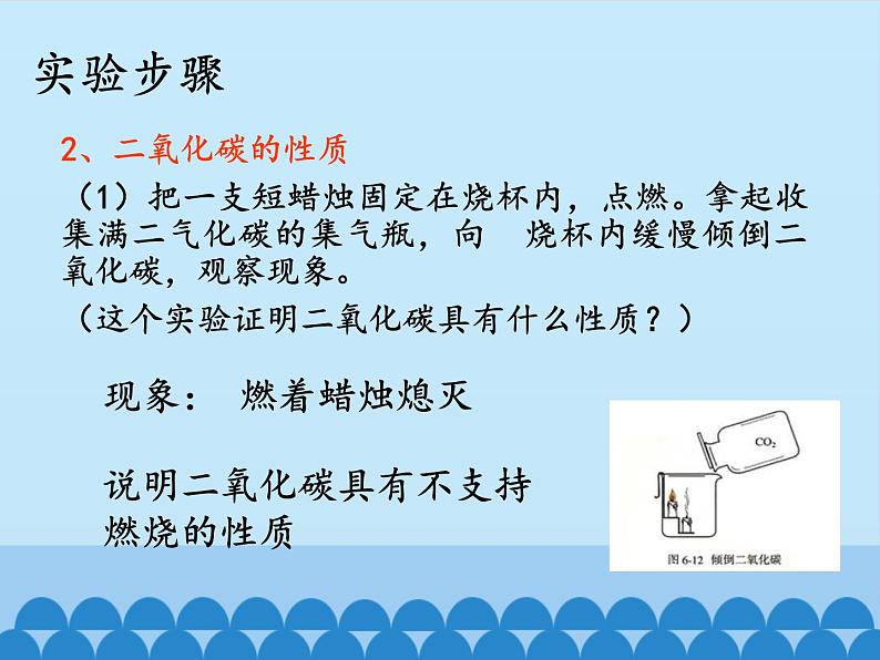 人教版(五四制)八年级全一册化学 第六单元 课题2 二氧化碳的实验室制取与性质(课件)第6页