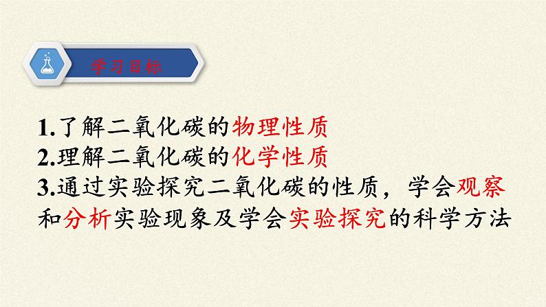 人教版(五四制)八年级全一册化学 第六单元 课题3 二氧化碳和一氧化碳(13)(课件)第2页