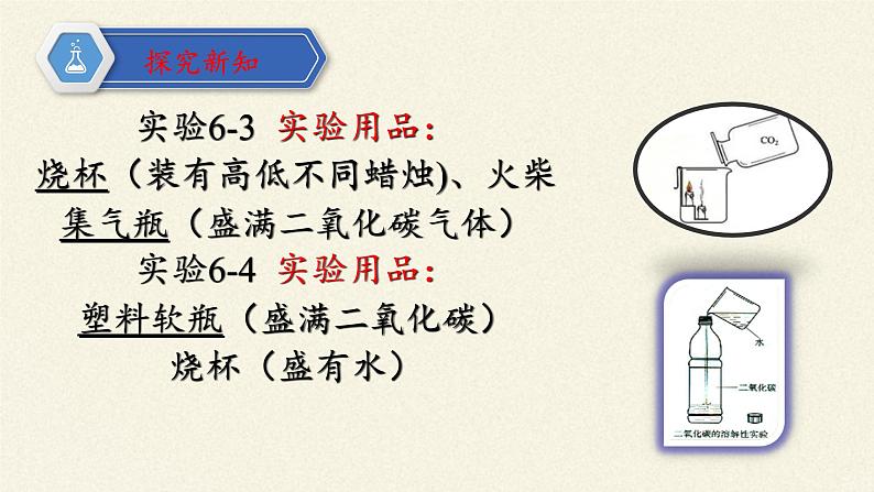 人教版(五四制)八年级全一册化学 第六单元 课题3 二氧化碳和一氧化碳(13)(课件)第4页