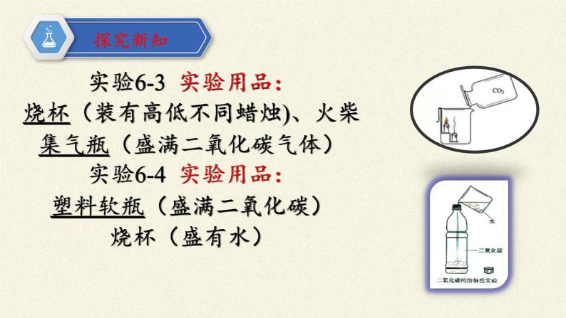 人教版（五四制）八年级全一册化学 第六单元 课题3 二氧化碳和一氧化碳(11)（课件）04