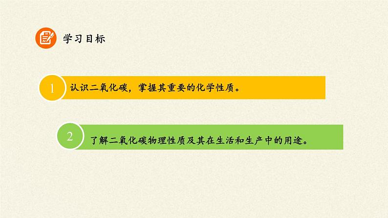 人教版(五四制)八年级全一册化学 第六单元 课题3 二氧化碳和一氧化碳(12)(课件)第2页