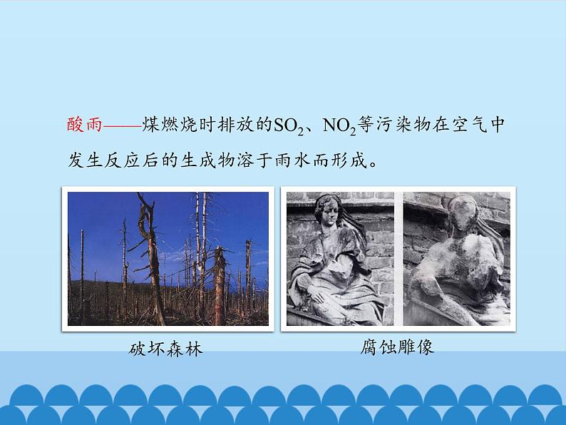 人教版(五四制)八年级全一册化学 第七单元 课题2 燃料的合理利用与开发-第二课时_(课件)第6页