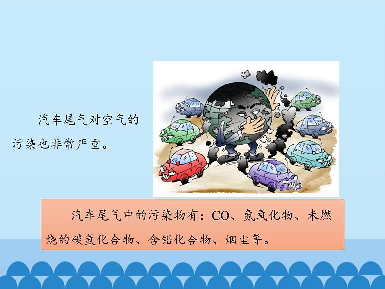 人教版(五四制)八年级全一册化学 第七单元 课题2 燃料的合理利用与开发-第二课时_(课件)第8页