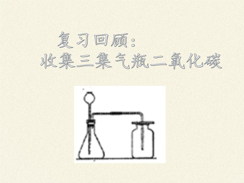 人教版(五四制)八年级全一册化学 第六单元 课题3 二氧化碳和一氧化碳(课件)第2页