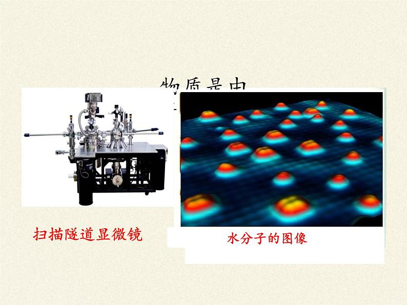 人教版(五四制)八年级全一册化学 第三单元 课题1 分子和原子 (2)(课件)第2页