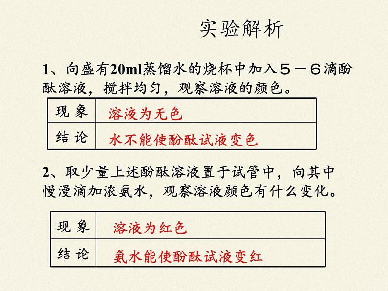 人教版(五四制)八年级全一册化学 第三单元 课题1 分子和原子 (2)(课件)第7页
